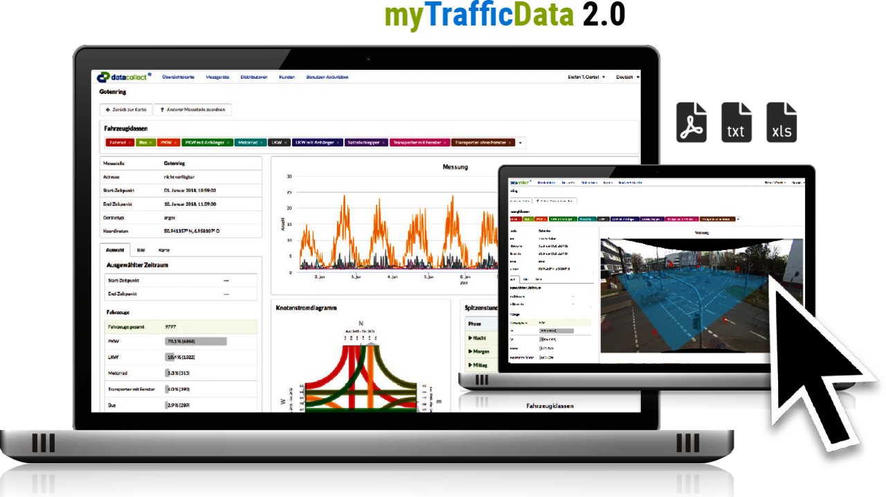 Traffic data: Configuration, Evaluation & Database